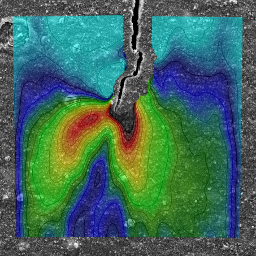 microDAC® Messsystem