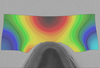 Material investigations 3-point bending test (Bilder: RWTH Aachen)